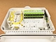 fiber distribution box